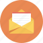 email, envelope, letter, mail, message, open icon 