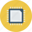 cpu, hardware, microprocessor, processor icon 