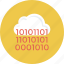 cloud coding, cloud computing, cloud html, cloud programming, html coding icon 