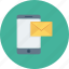 mail, message, mobile, mobile email, mobile massage icon 