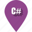 csharp, development, pin, coding, programming, web, website 