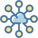 cloud, cloud computing, connection, icloud, network, share, sharing 