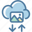 arrow, cloud, download, image, photo, photography, upload 