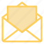 email, emailmessage, emailsign, openemailicon 