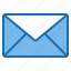 connection, email, internet, mail, message, template, website 