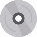 bluray, cd, compact, disk, dvd, music, save