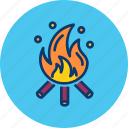 bonfire, camping, fire, heat, warm, wood, hygge