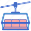 cable car, chairlift, ski lift, transport 