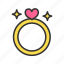 ring, commitment, love, relationships, symbolism, promise, engagement, wedding 