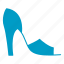 high heels, fashion, shoes, footwear, woman, shoe, female, heels, girl 
