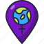 womens, feminism, march, feminist, pin, sign, location, global 