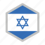 country, flag, flags, israel, nation, national, world 