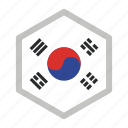 country, flag, flags, nation, national, south korea, world