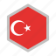 country, flag, flags, nation, national, turkey, world 