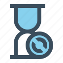 clock, date, hourglass, sync, time