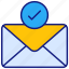 notifications, ecommerce, market, message, envelope, email, communications 