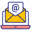 communication, correspondence, e, mail, inbox, message, send 