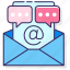 correspondence, email, mail, message 