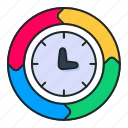 time, barometer, work, progress, client 