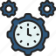 time, management, manage, timer, clock 