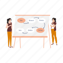 presentation, board, female, working, business
