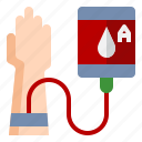blood transfusion, patient, blood type, hospital, erythrocyte