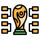 tournament, competition, match, chart, football, qatar, world, cup, soccer