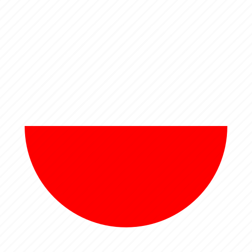 Circle, country, flag, flags, national, poland, poland flag icon - Download on Iconfinder