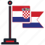 flag, croatia, country, national, nation, map, worldflags 