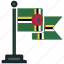 flag, dominica, country, national, nation, map, worldflags 
