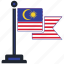 flag, malaysia, country, national, nation, map, worldflags 