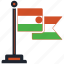 flag, niger, country, national, nation, map, worldflags 