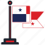 flag, panama, country, national, nation, map, worldflags 