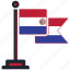 flag, paraguay, country, national, nation, map, worldflags 