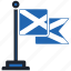flag, scotland, country, national, nation, map, worldflags 