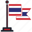 flag, thailand, country, national, nation, map, worldflags 