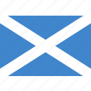 scotland, rectangle