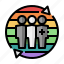 transgender, diverse, lgbtqia, homosexual, pansexual 