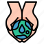 save, hand, world, water, day, nature, environment 