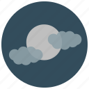 cloudy, forecast, partly, weather