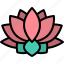 yoga, lotus, flower, spa, nature, blossom 